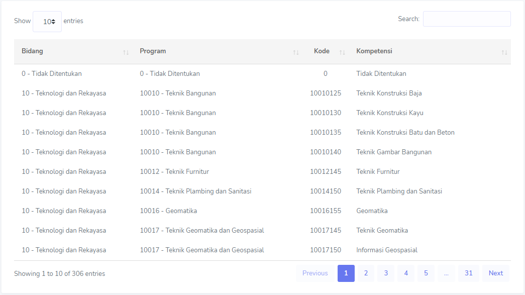 panduan_sekolah_kompetensi