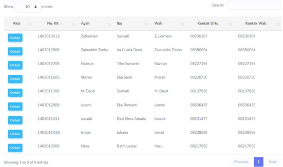 panduan_sekolah_ortu_2