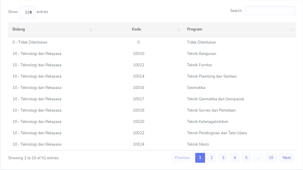 panduan_sekolah_program